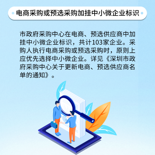支持中小企业4.png