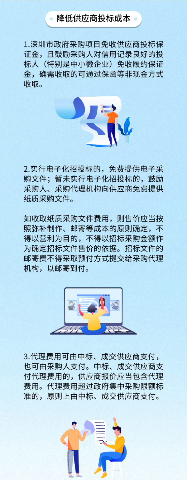 支持中小企业8.png