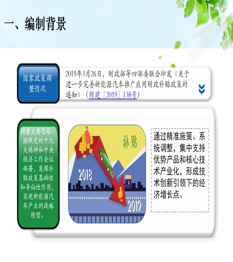 幻灯片2.jpg