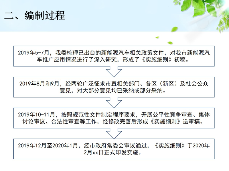 幻灯片5.jpg