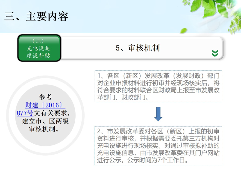 幻灯片17.jpg