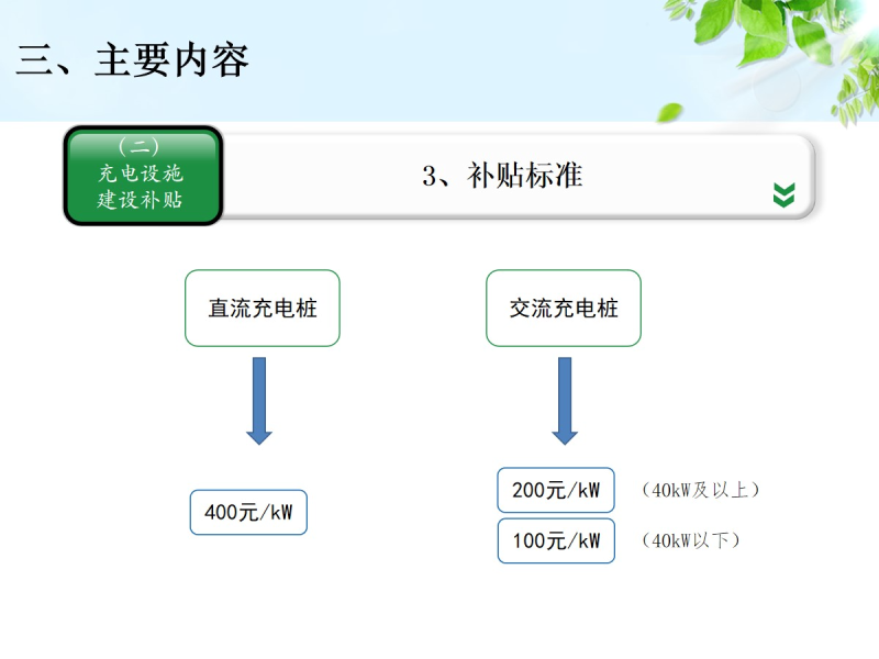 幻灯片15.jpg