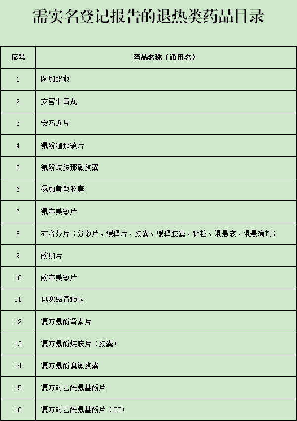2020年8月26日深圳市新冠肺炎疫情情况