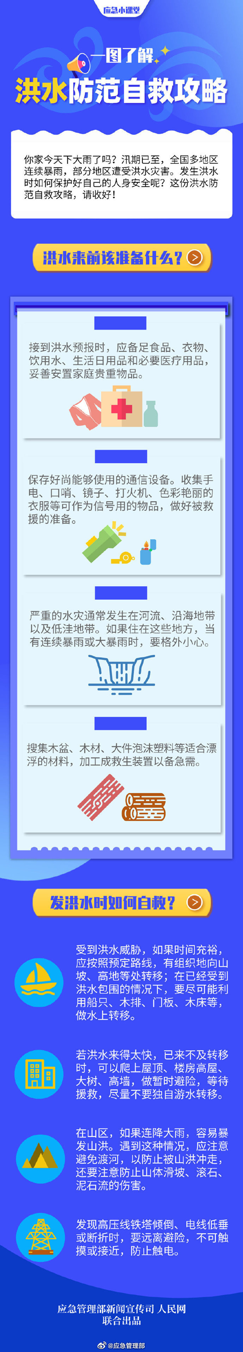 应急救援.jpg