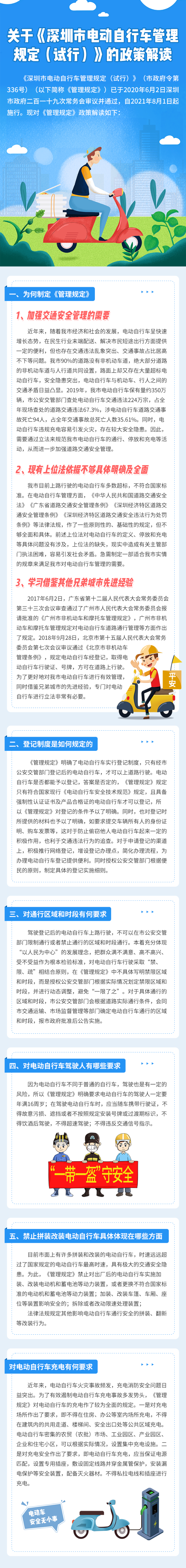 关于《深圳市电动自行车管理规定（试行）》的政策解读.png
