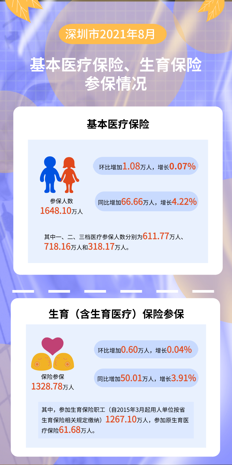 数据解读.jpg