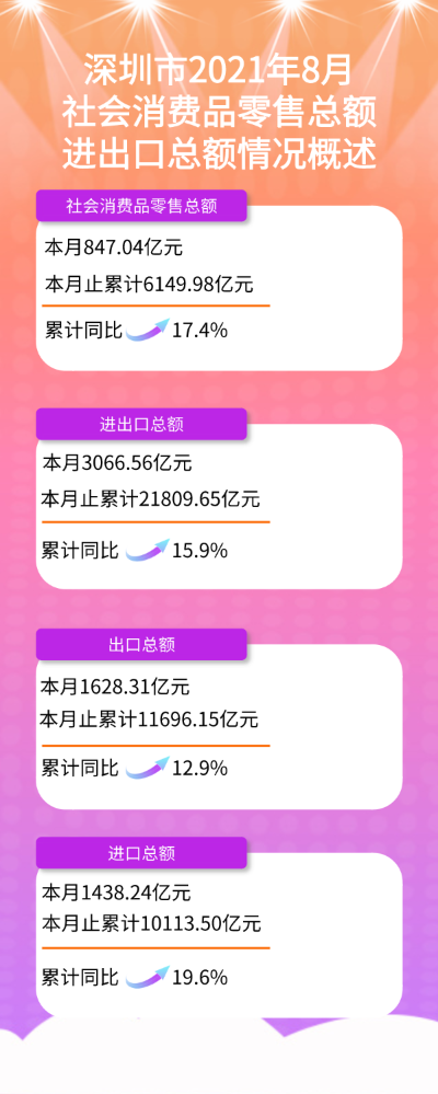 默认文件1632710273384.png