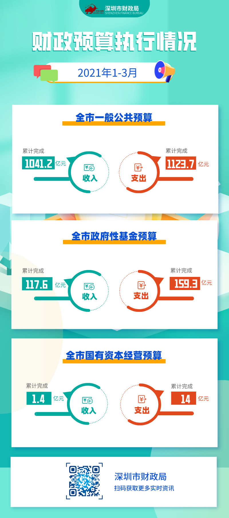 微信图片_20211013100311.png