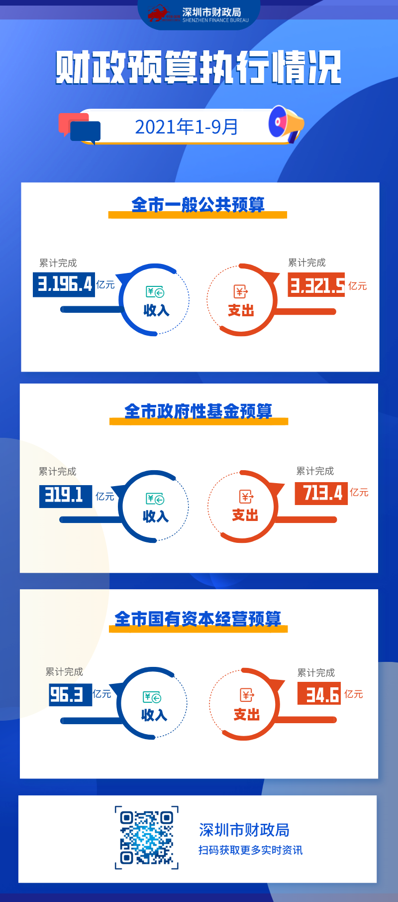 微信图片_20211019091939.png
