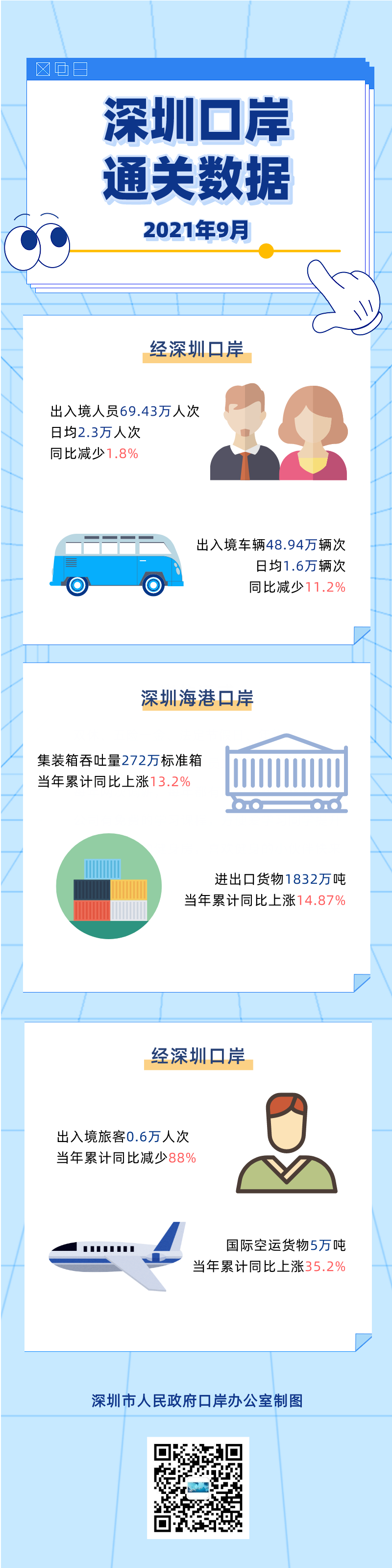 默认标题_自定义px_2021-10-19 11_06_59.png