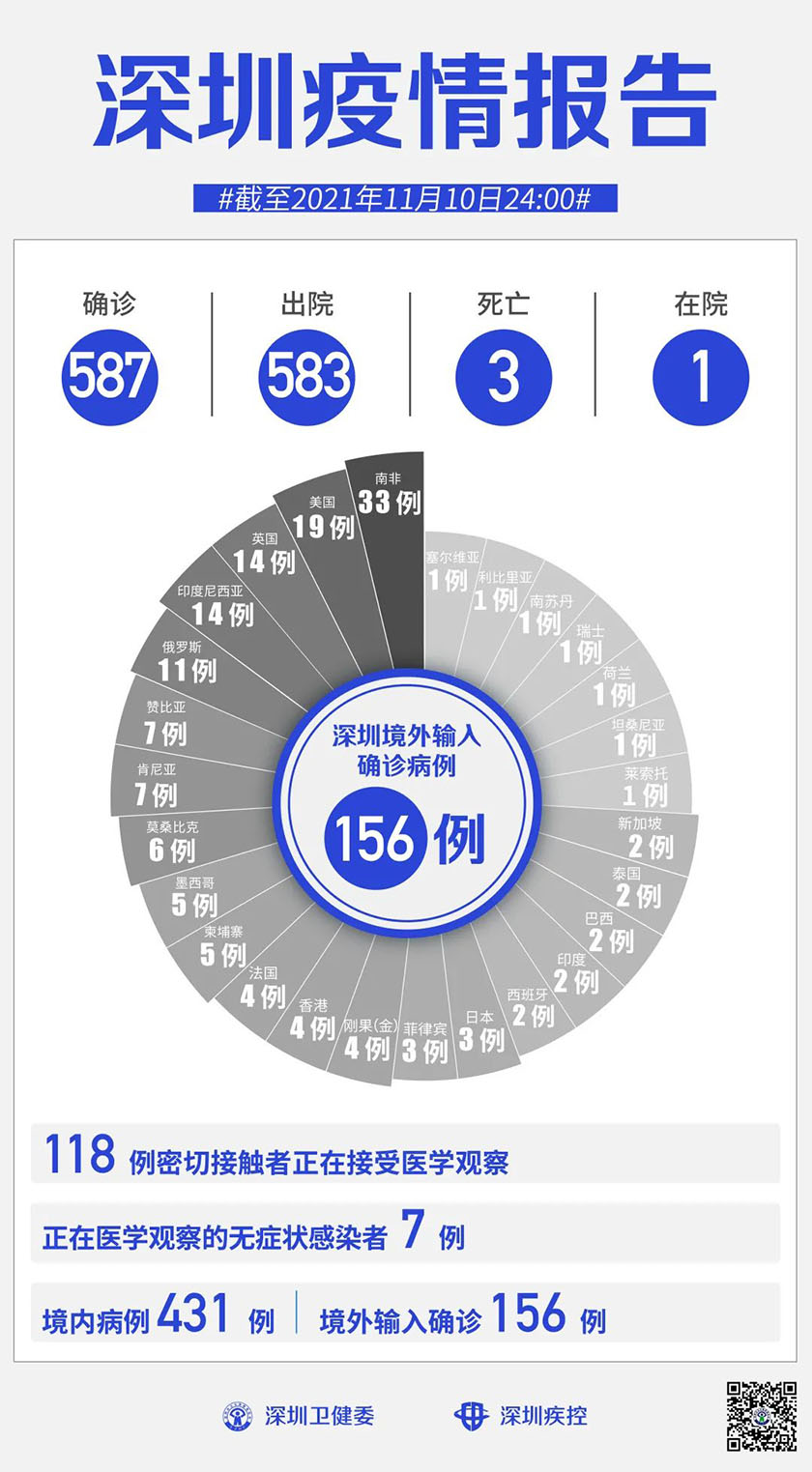 微信图片_20211111103054.jpg