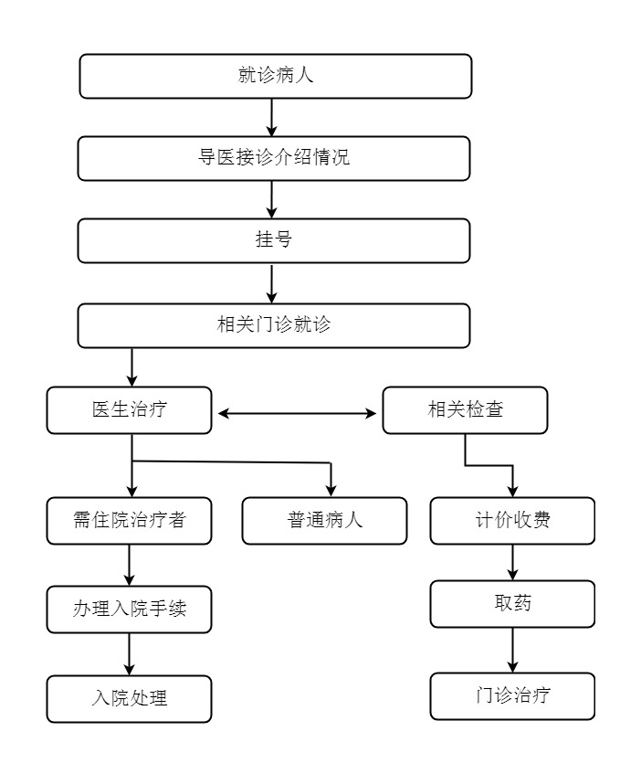 妇保院.jpg