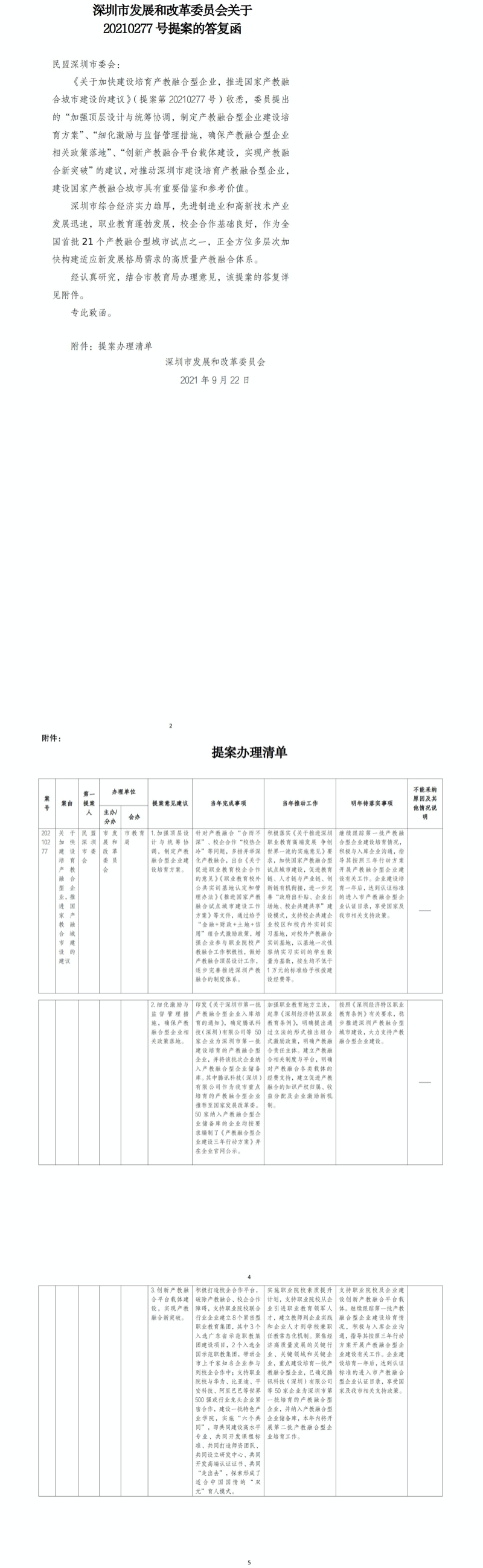 关于20210277号提案答复.jpg