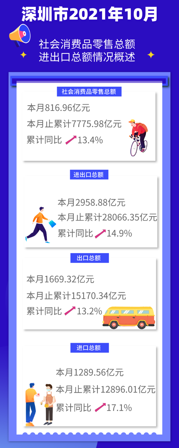 默认文件1638175209066.png
