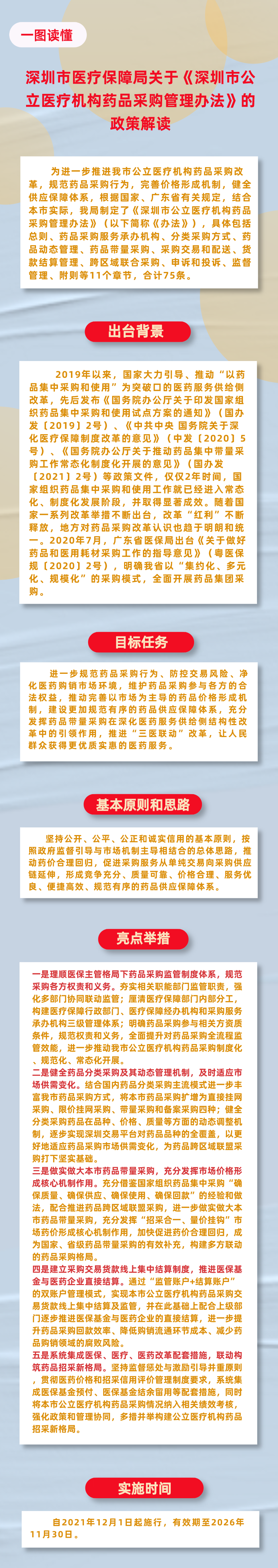 《深圳市公立医疗机构药品采购管理办法》的政策解读.png