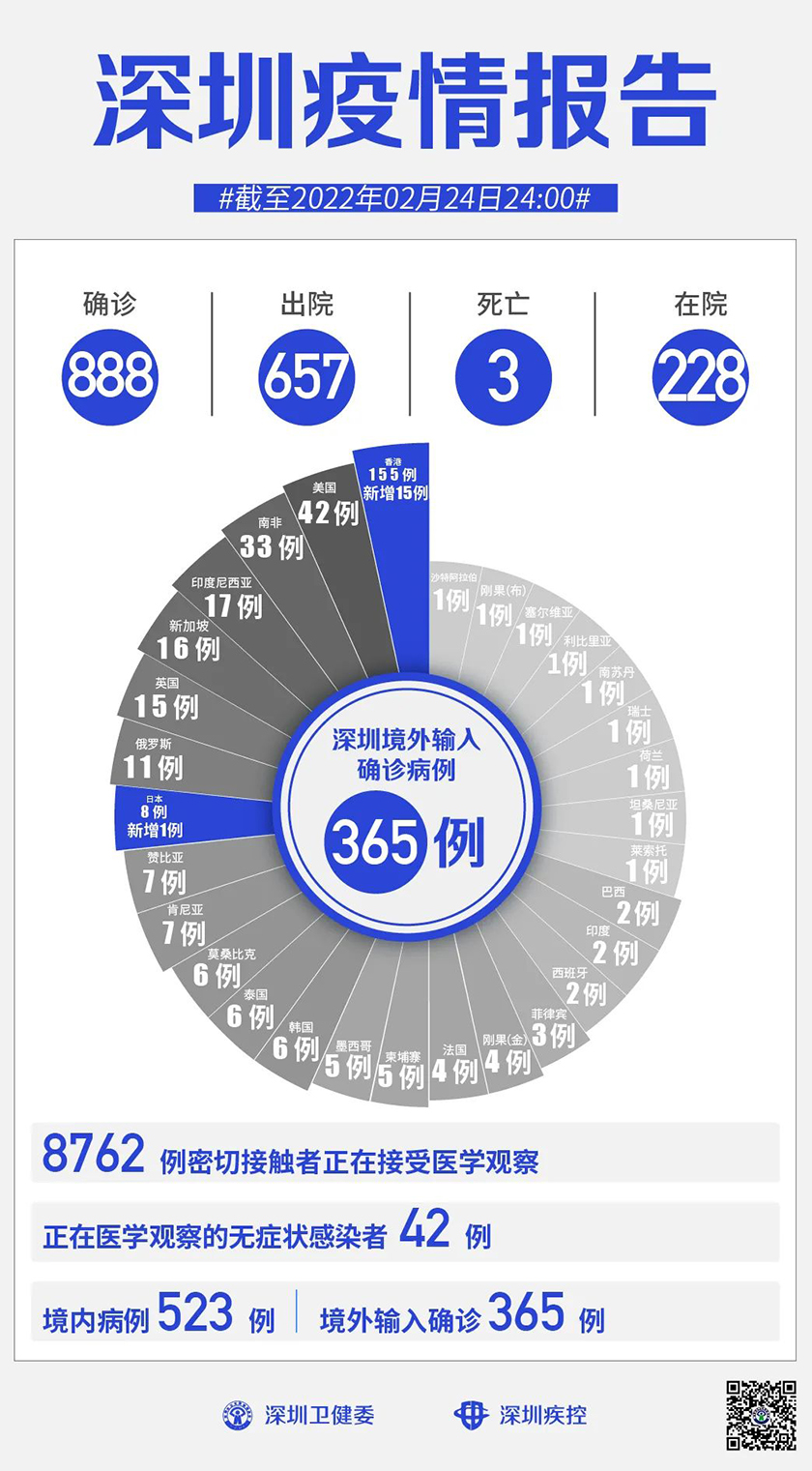 微信图片_20220225141635.jpg