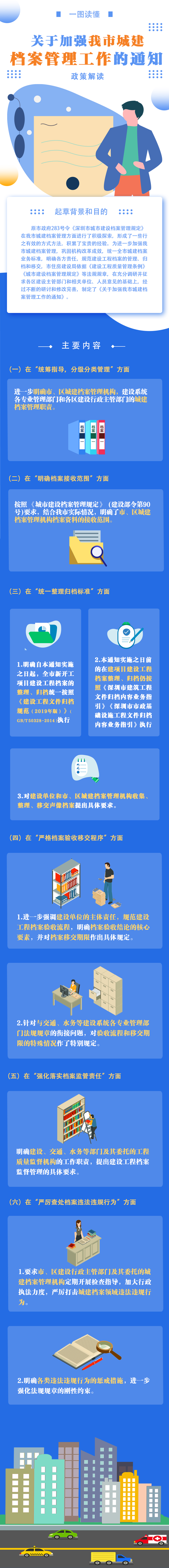 （图文政策解读）深圳市住房和建设局 深圳市交通运输局 深圳市水务局关于加强我市城建档案管理工作的通知.jpg