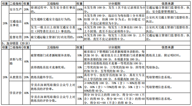 附件2-3.png