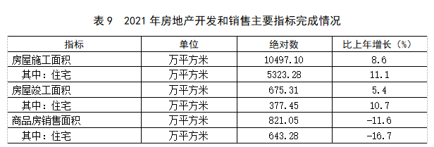 表9.png