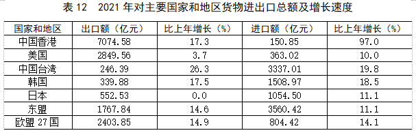 表12.png