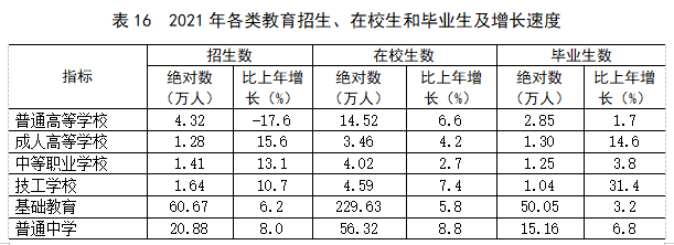 表16.png