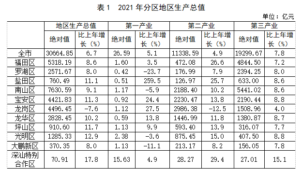 图片3.1.png