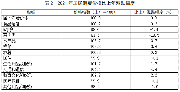 图片4.2.png