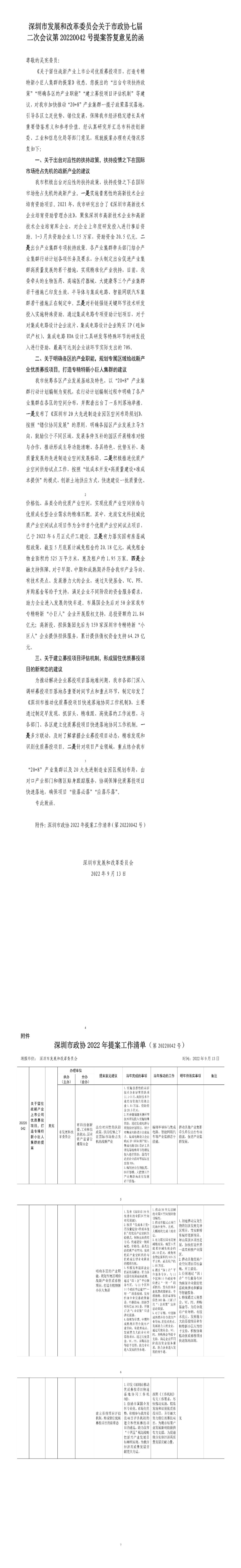 深圳市发展和改革委员会关于市政协七届二次会议第20220042号提案答复意见的函.jpg