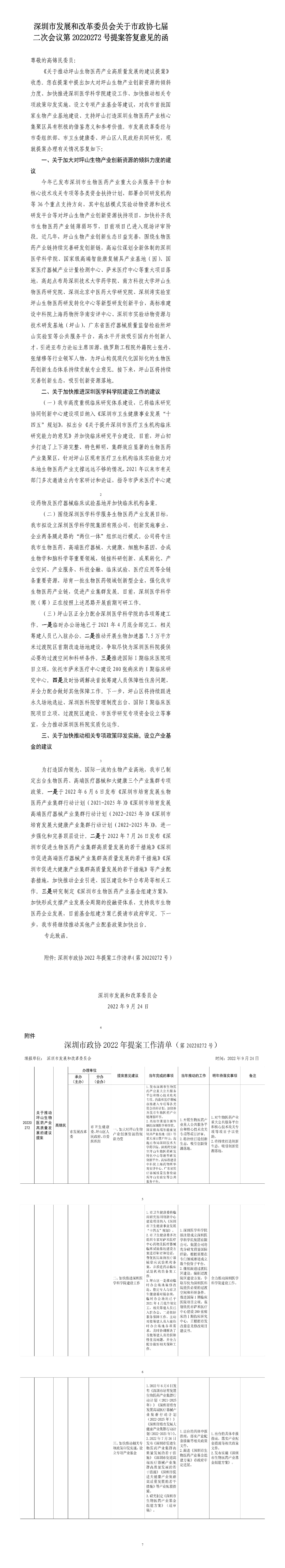 深圳市发展和改革委员会关于市政协七届二次会议第20220272号提案答复意见的函.jpg