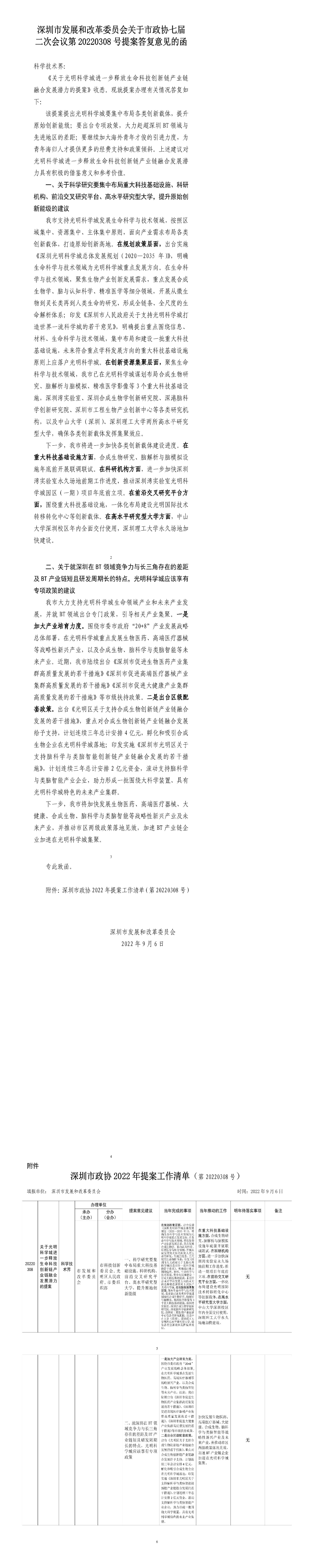 深圳市发展和改革委员会关于市政协七届二次会议第20220308号提案答复意见的函.jpg