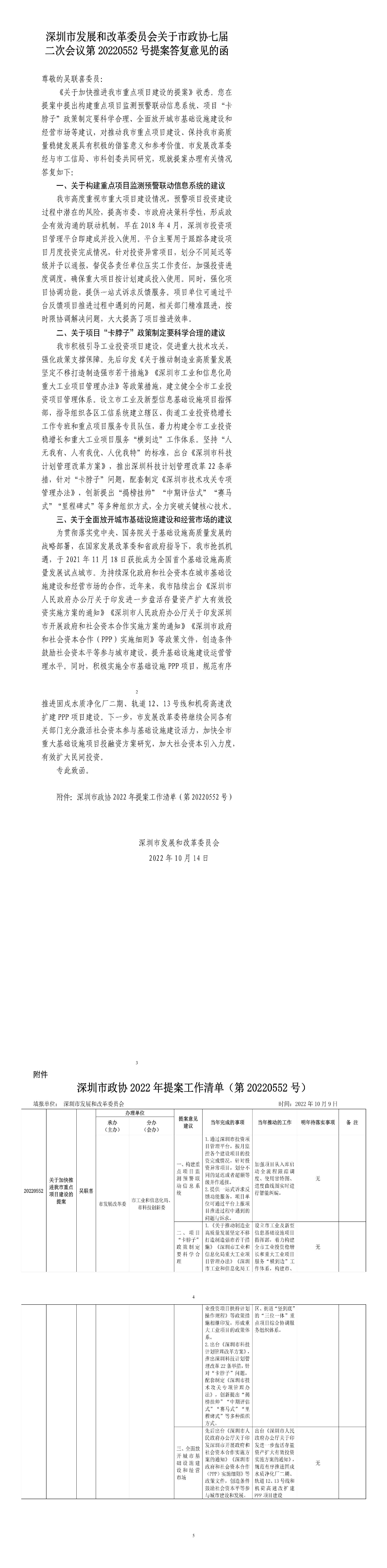 深圳市发展和改革委员会关于市政协七届二次会议第20220552号提案答复意见的函 .jpg