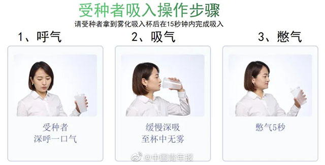 吸入操作步骤.jpg