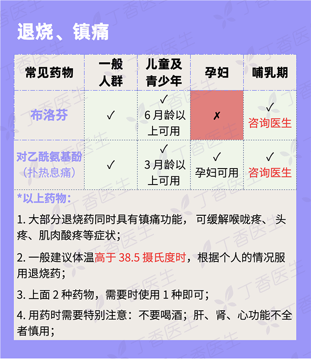 解热镇痛药.png