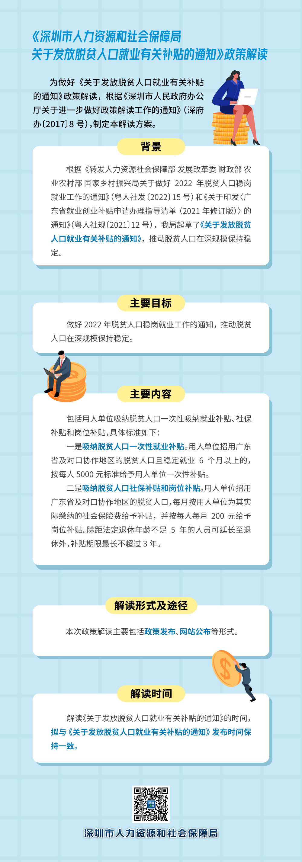 人社政策图解-脱贫人口就业补贴-11.png