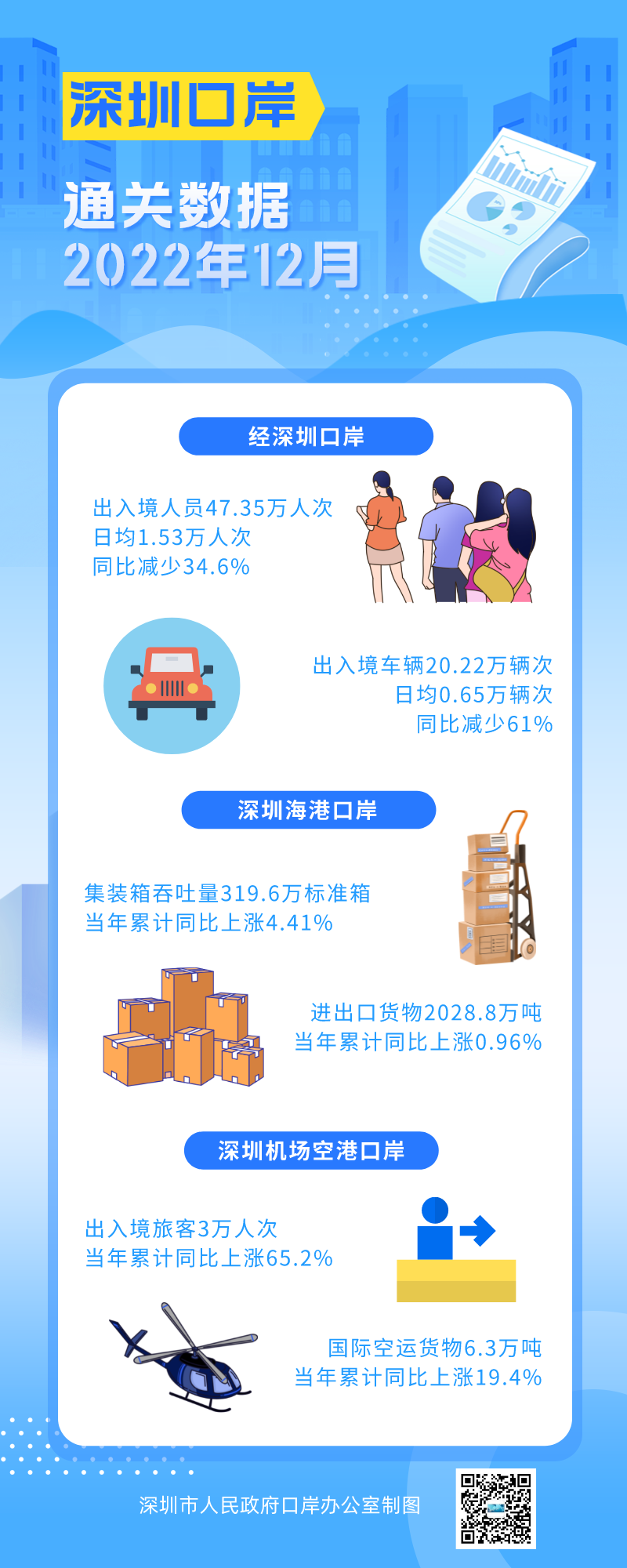 12月__2023-01-15 19_30_26.png