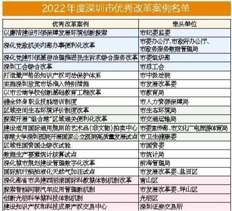 深圳特区报林捷兴.jpg