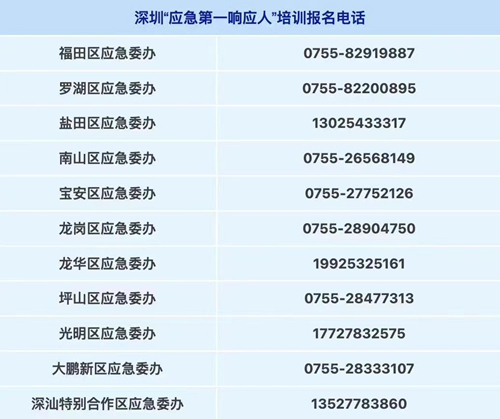 深圳“应急第一响应人”培训报名电话_副本.jpg