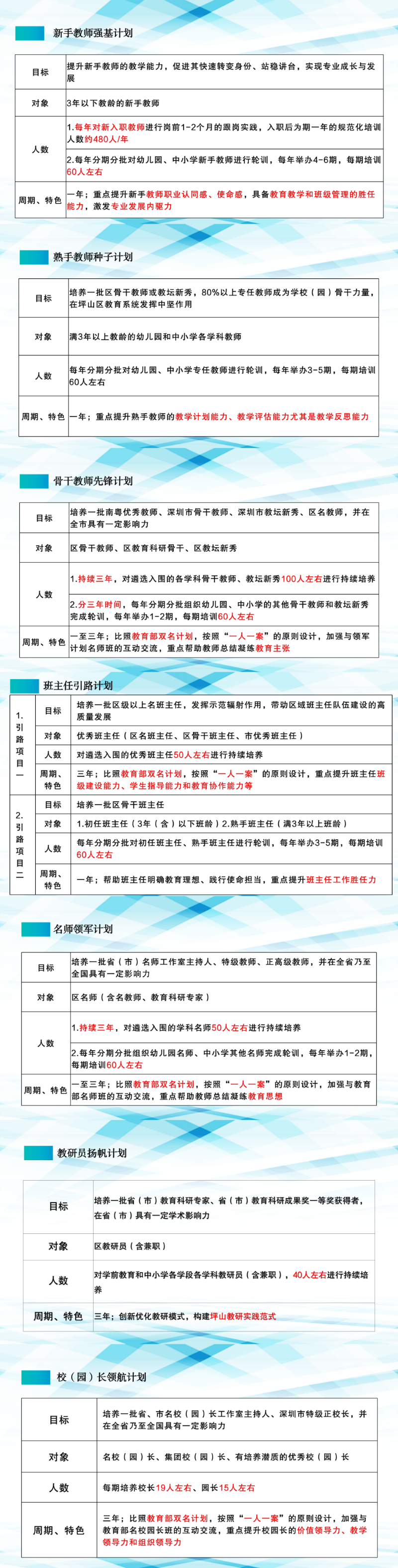 图14  计划详情  .png