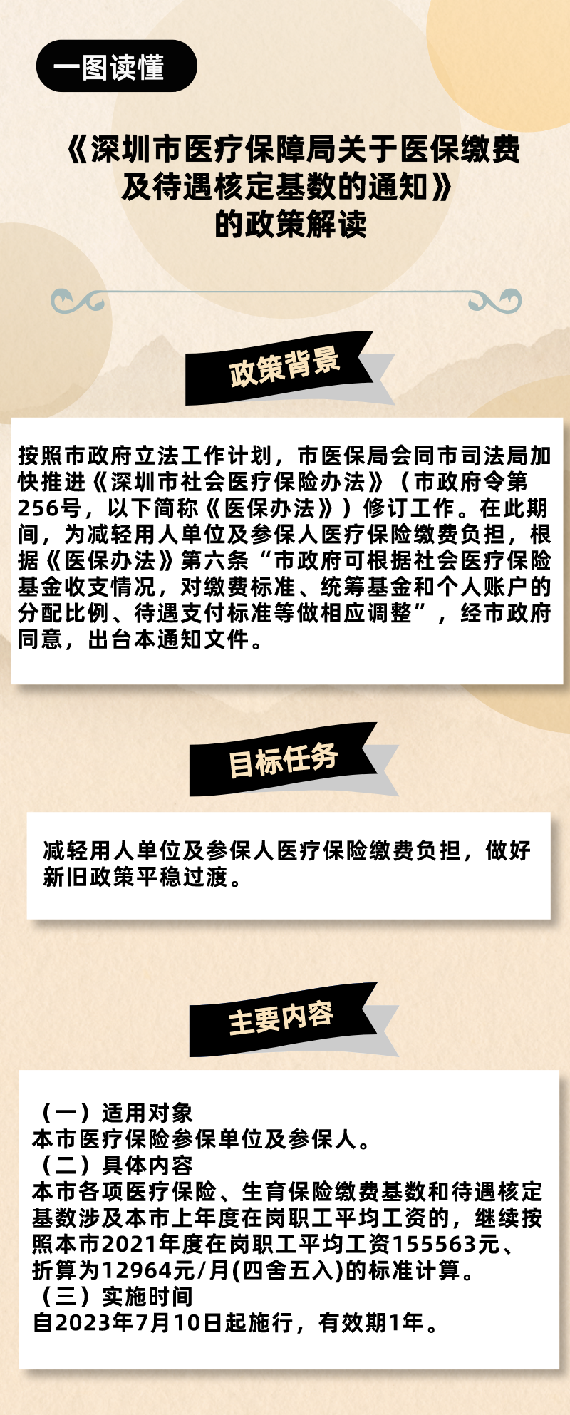《深圳市医疗保障局关于医保缴费及待遇核定基数的通知》的政策解读.png