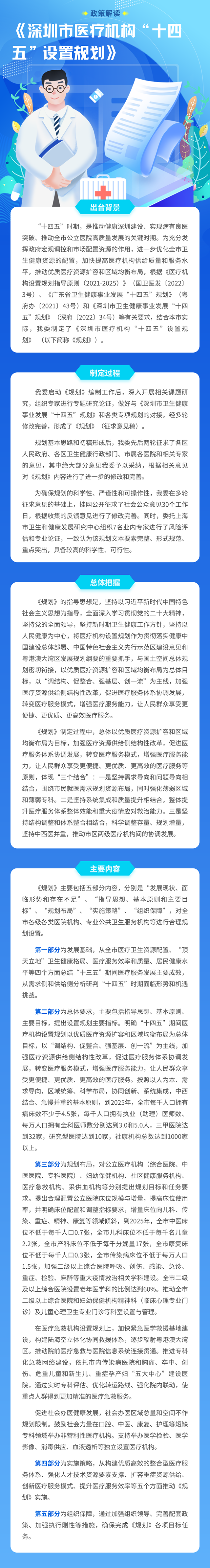 十四五.png