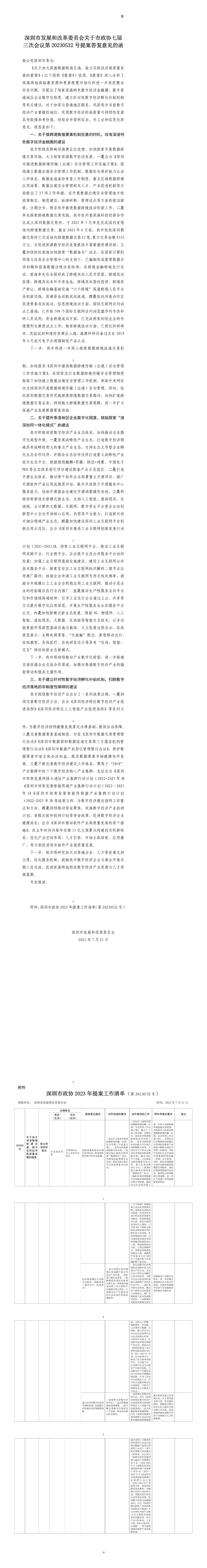 深圳市发展和改革委员会关于市政协七届三次会议第20230532号提案答复意见的函.jpg