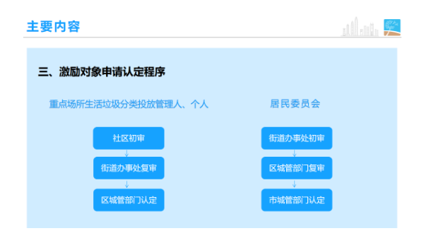 幻灯片7.png