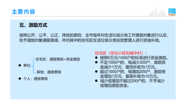 幻灯片9.png