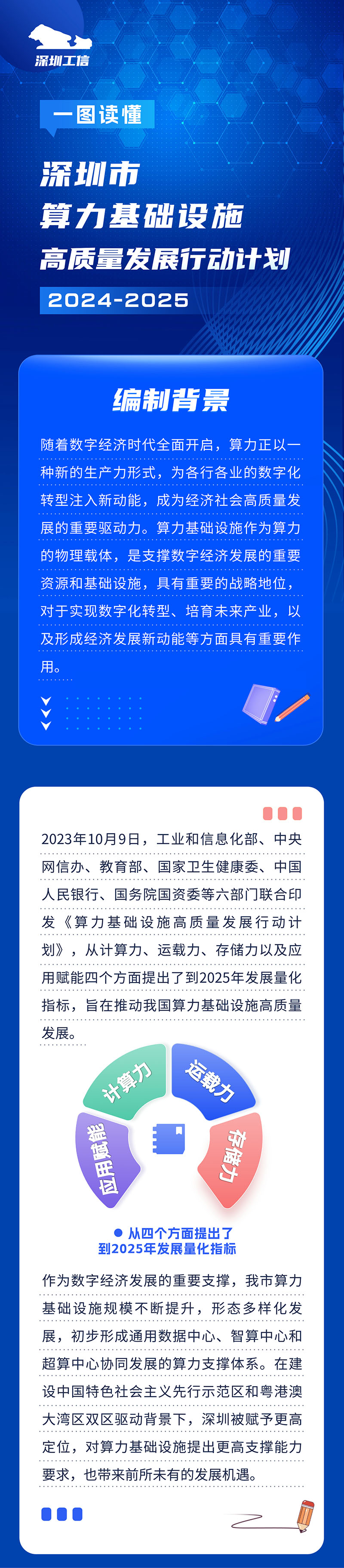 算例基础 (1).jpg