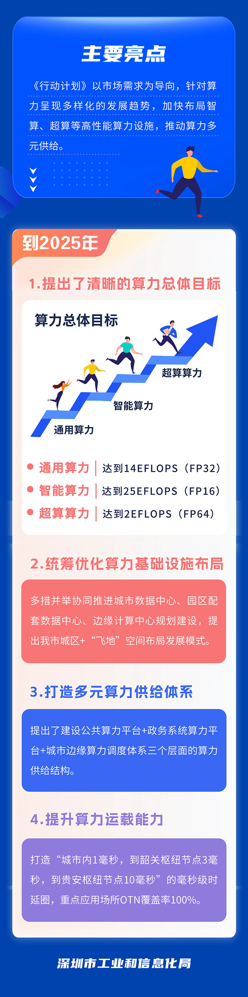 算例基础 (10).jpg