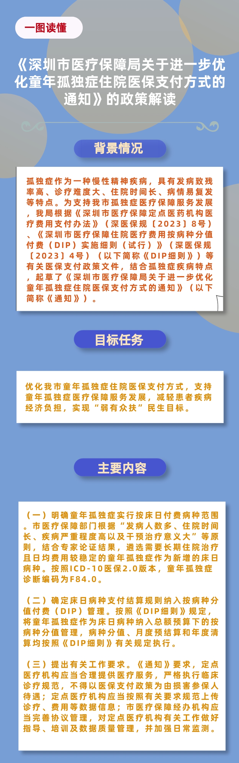 《深圳市医疗保障局关于进一步优化童年孤独症住院医保支付方式的通知》的政策解读.jpeg