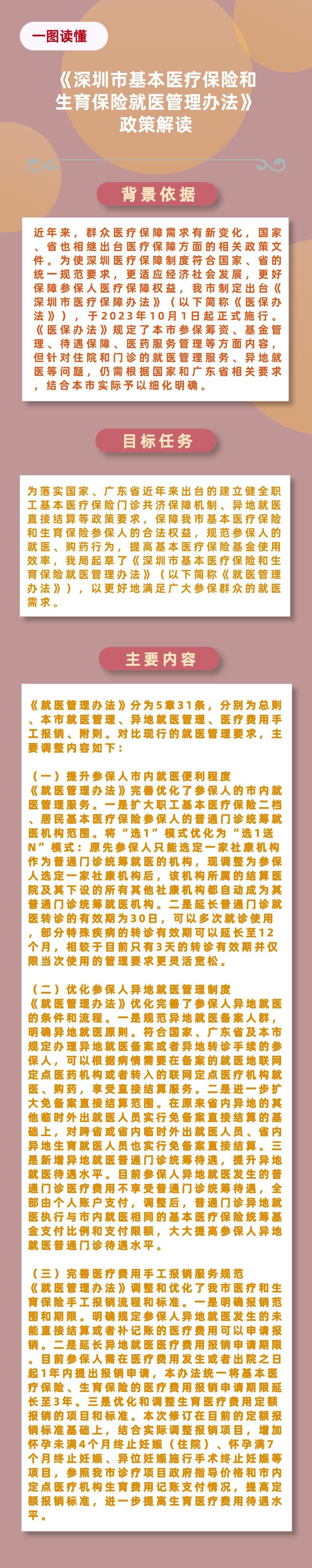 《深圳市基本医疗保险和生育保险就医管理办法》政策解读.jpeg