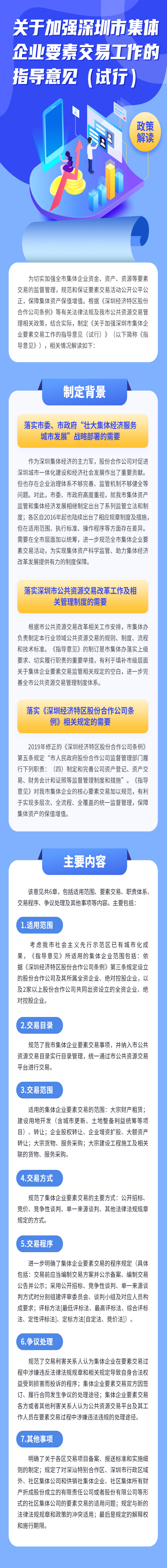 《关于加强深圳市集体企业要素交易工作的指导意见（试行）》的政策解读.jpg
