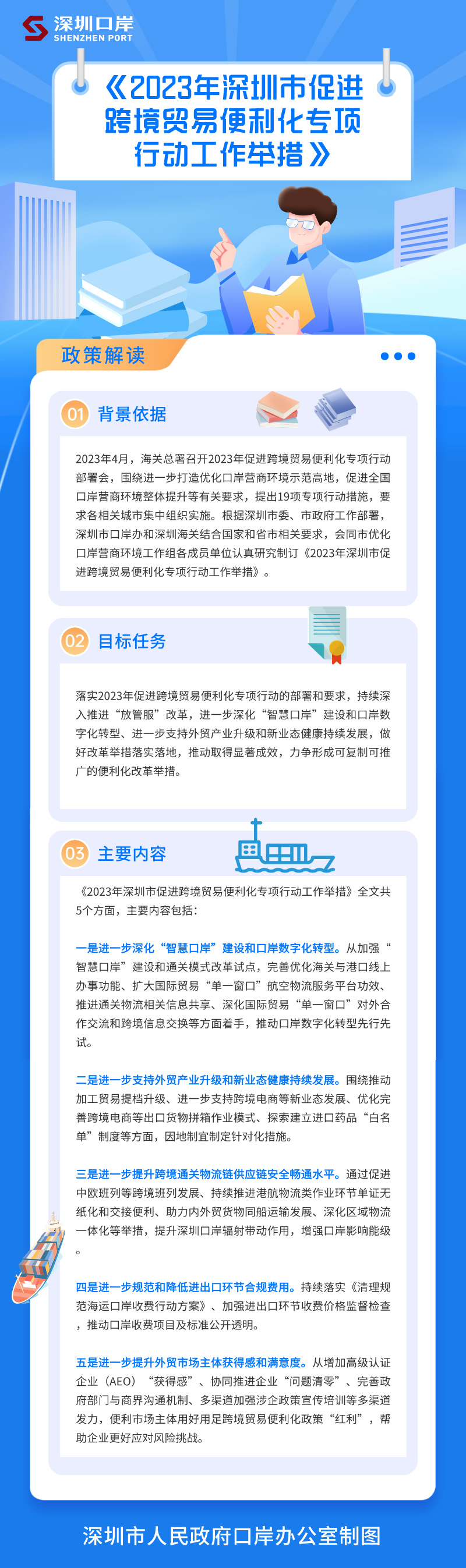 简约风一图读懂招生政策长图海报__2024-04-22+15_47_43.jpg