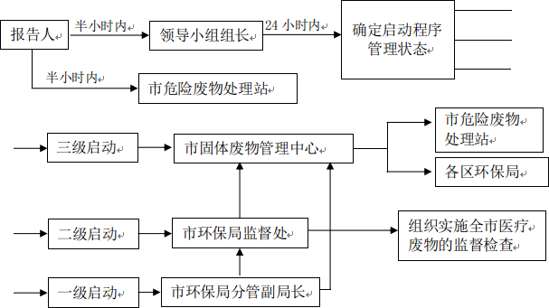 clipbord_1722842534758.png